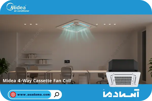 فن کویل کاستی 4 طرفه میدیا