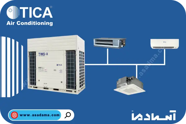 معرفی سیستم کندانسور VRF تیکا